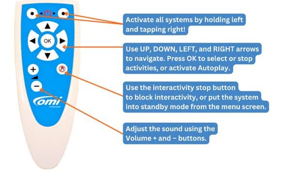 OMi remote control for interactive projector