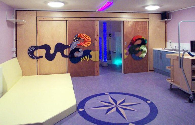 101_Archway_Sensory_Areas__1